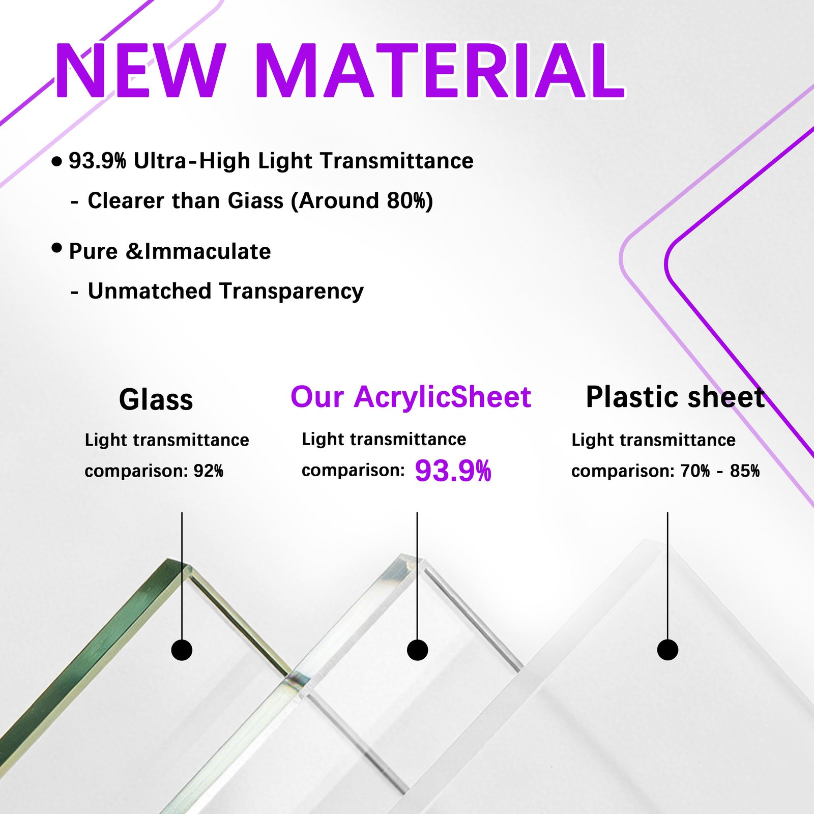 6mm Thickness 3 Layers Custom Acrylic Shaker Keychains Die Cutting UV Printing Cartoon Plastic Charms Interactive Gift