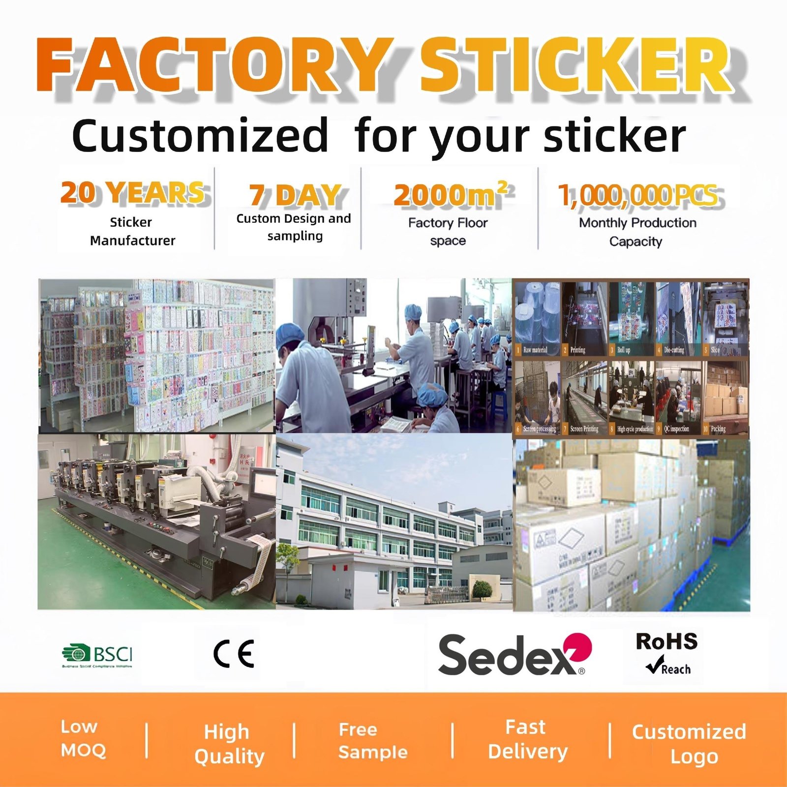 Custom Self-Adhesive Waterproof Eco-Friendly Cartoon Pattern Decorative Stickers for Home Decoration (PVC/Paper/Epoxy Materials