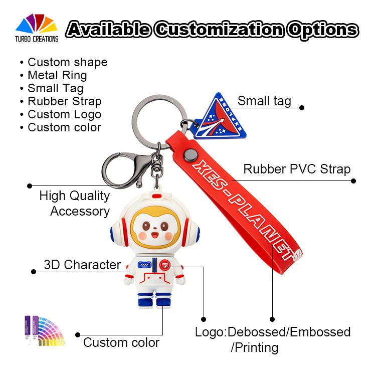 Custom High Quality 3d Pvc Plastic Cute Cartoon Keychain Mini Toy Figure Maker China